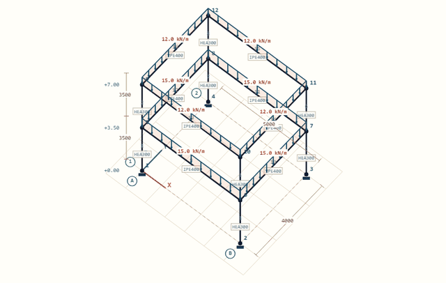 3D-raamwerkmodel in de solver: kolommen en liggers over twee bouwlagen